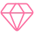 icon values 2