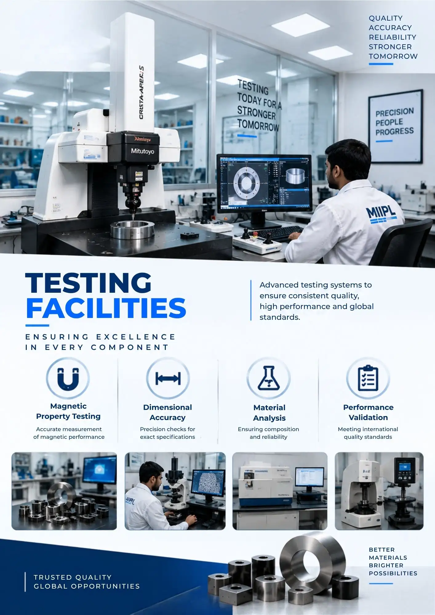 MIIPL Testing Facilities