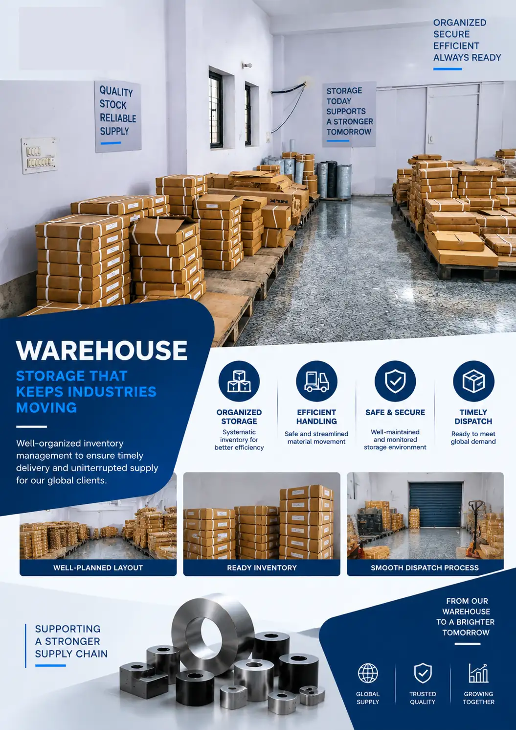 MIIPL Logistics Warehouse